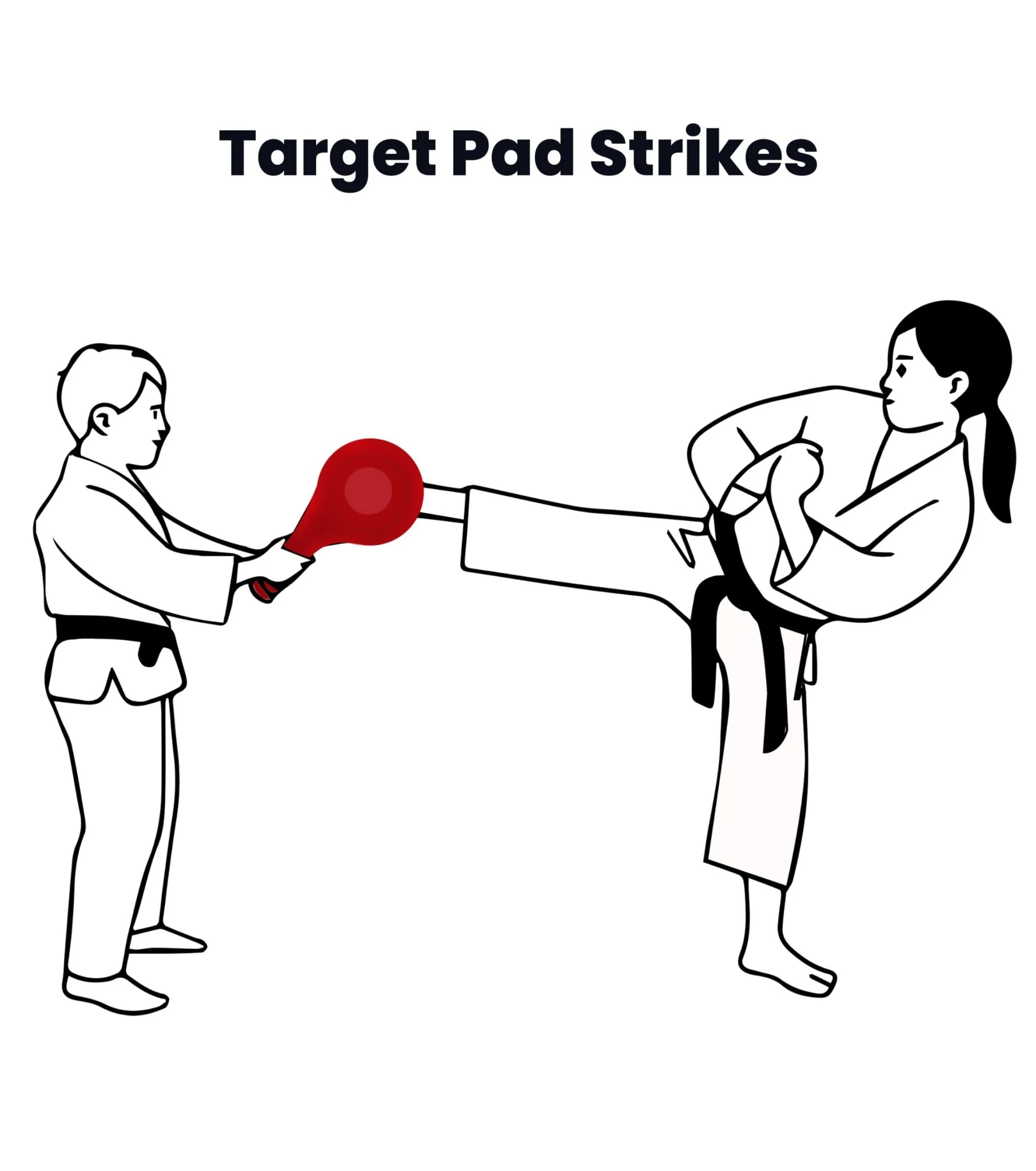 Target Pad Strikes
