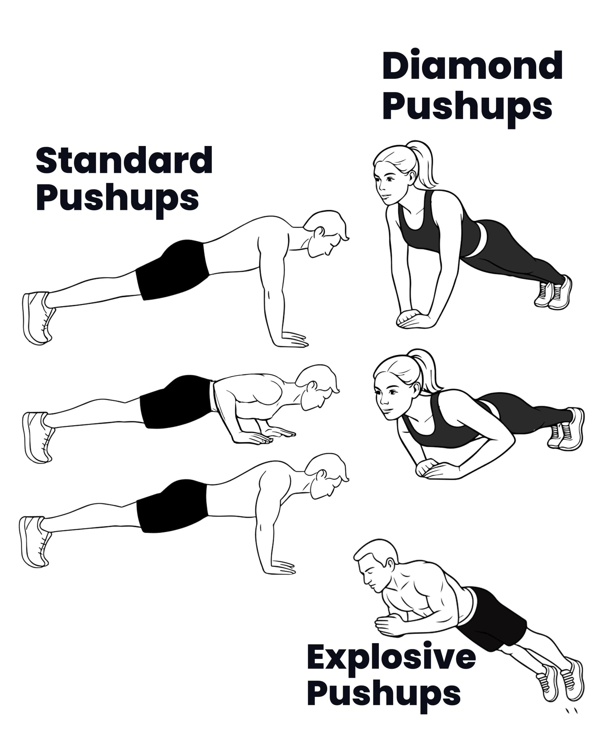 Push-up Series