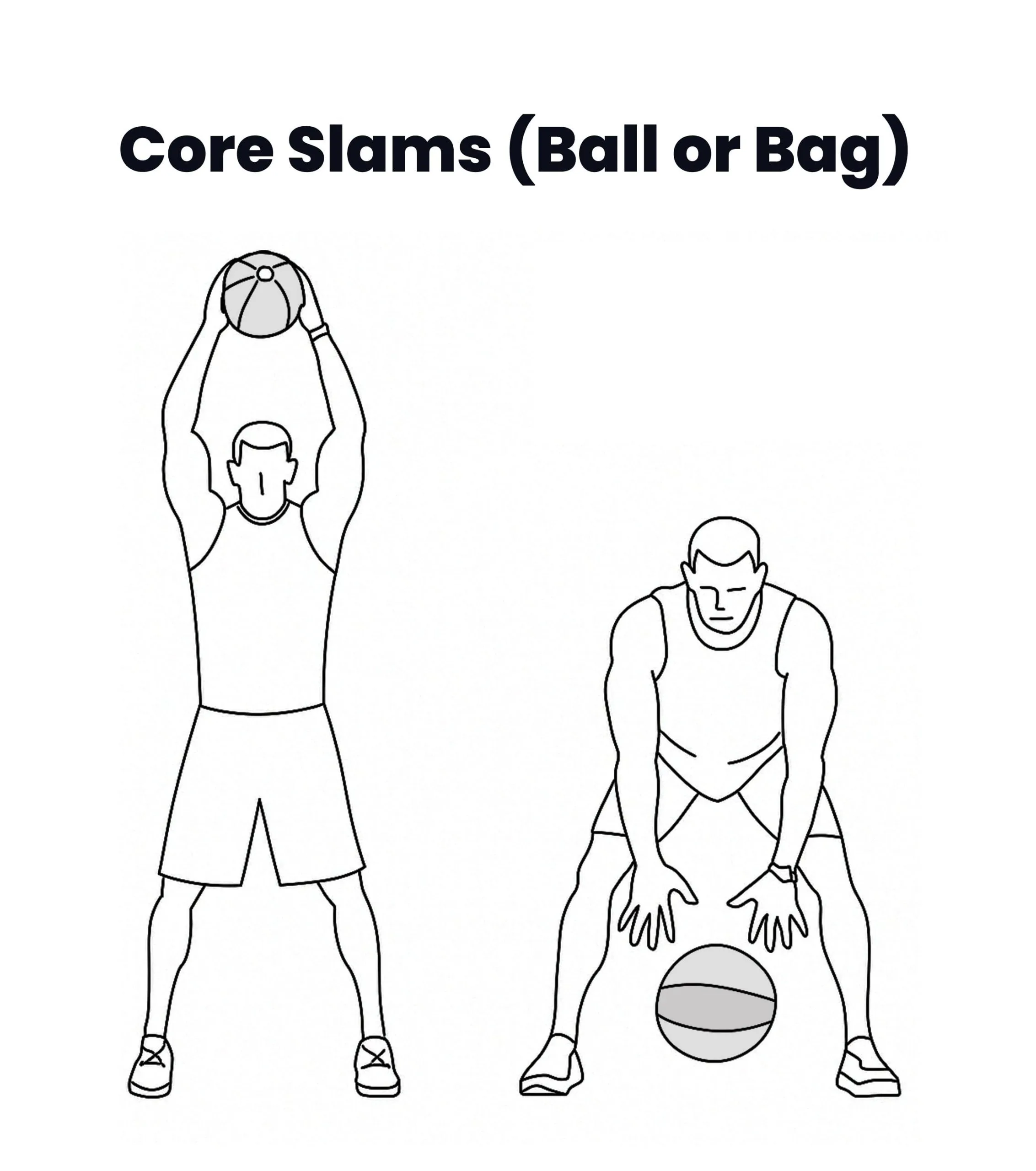 Core Slams