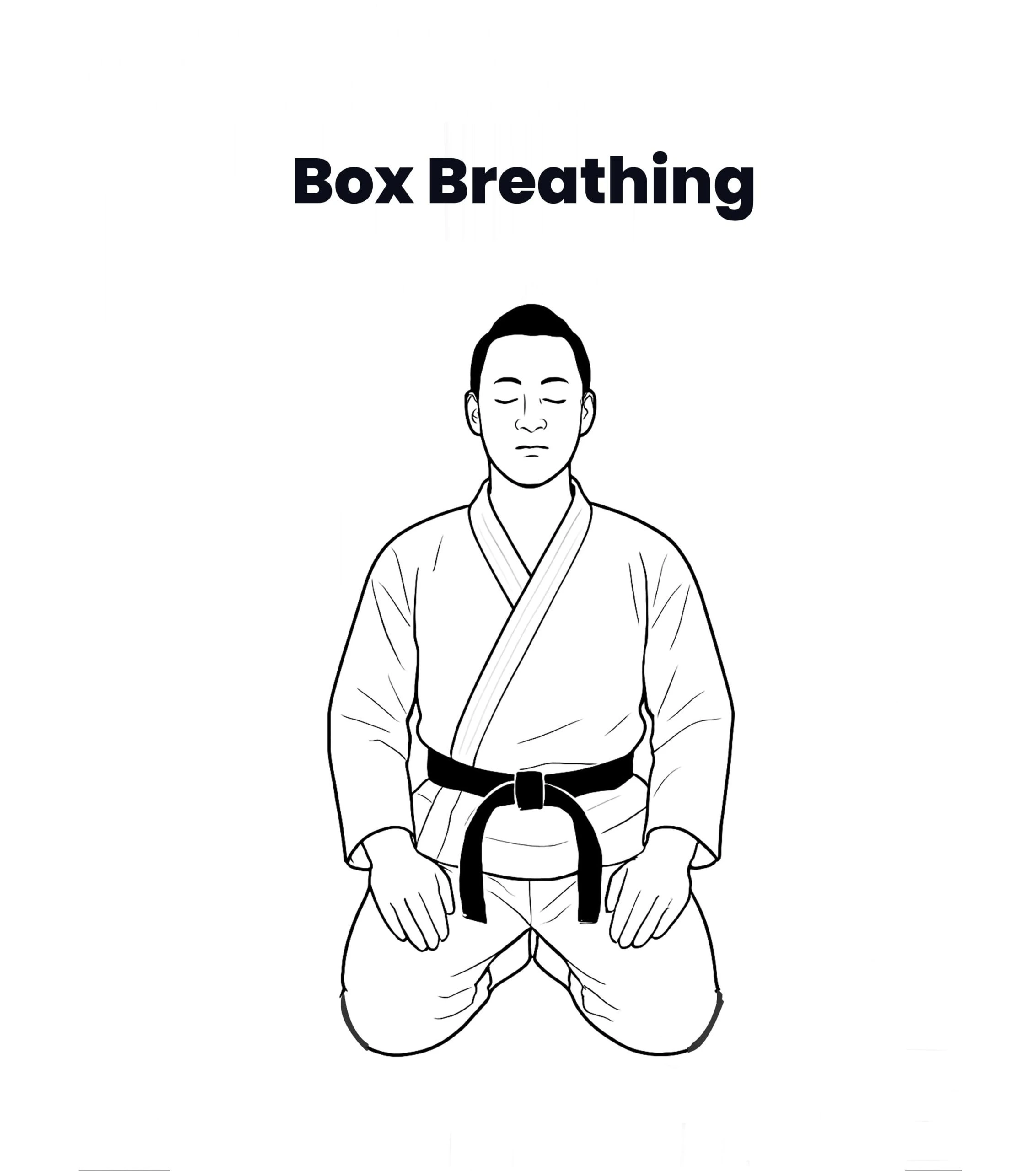 Box Breathing