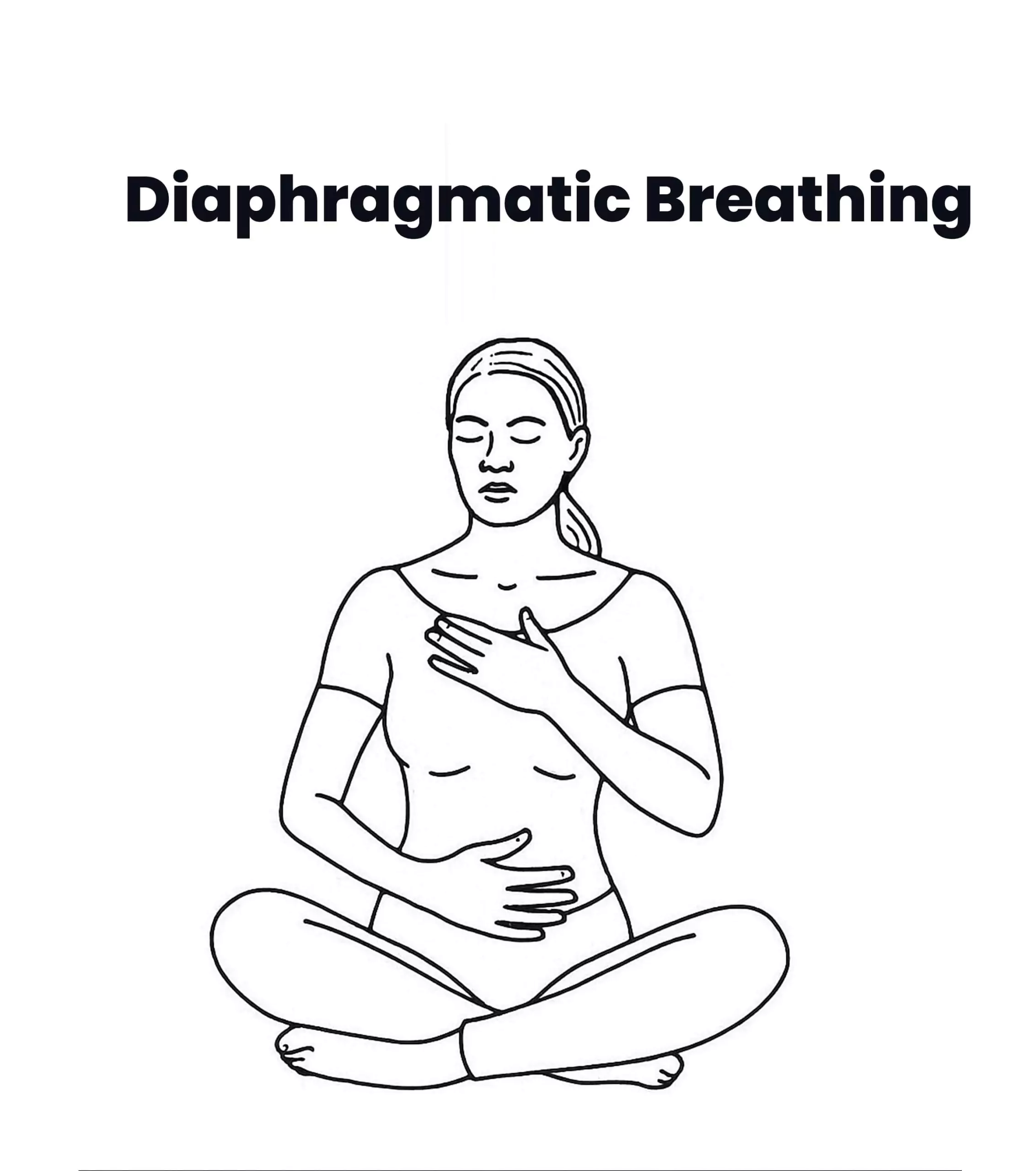 Diaphragmatic Breathing
