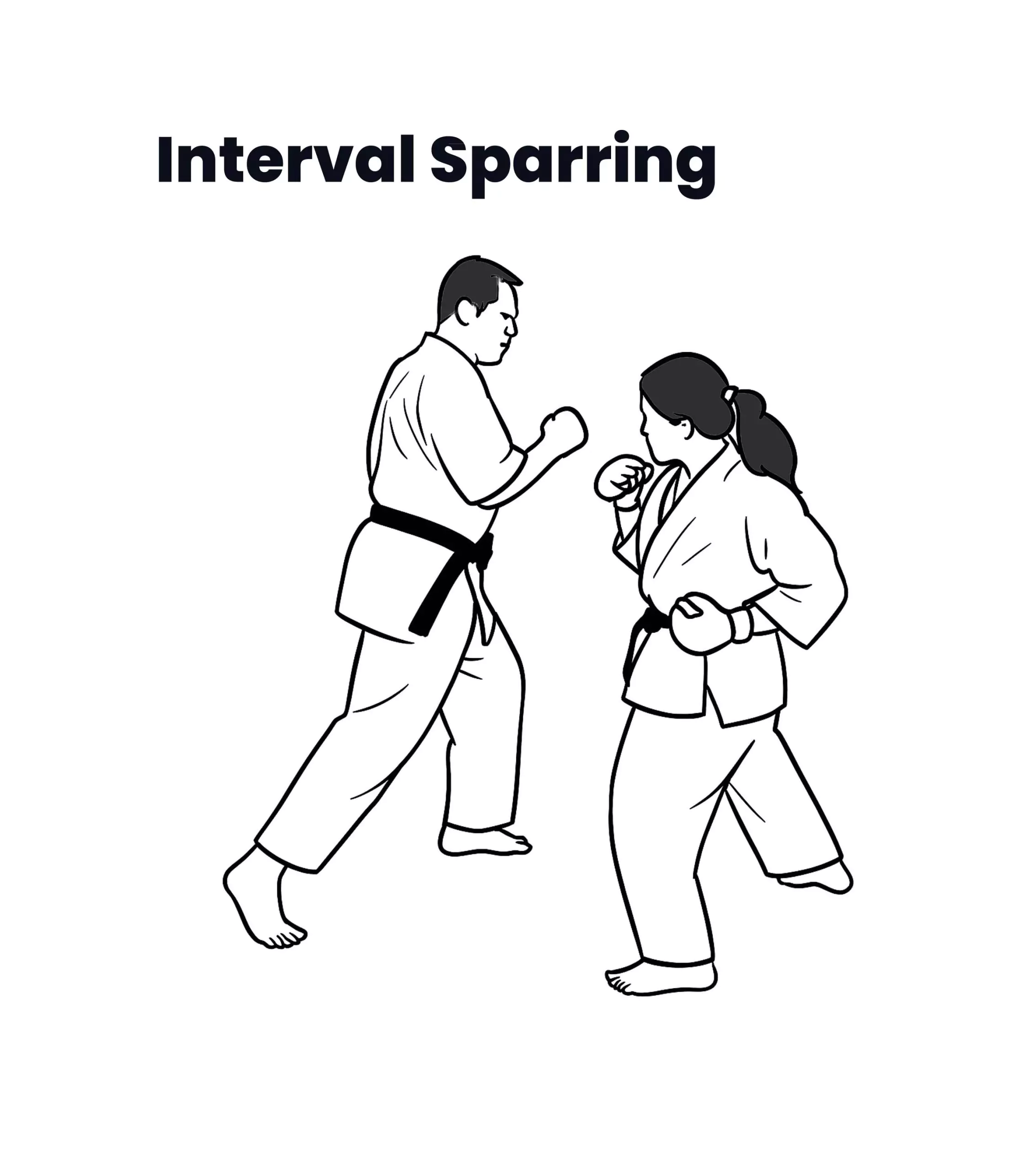 Interval Sparring