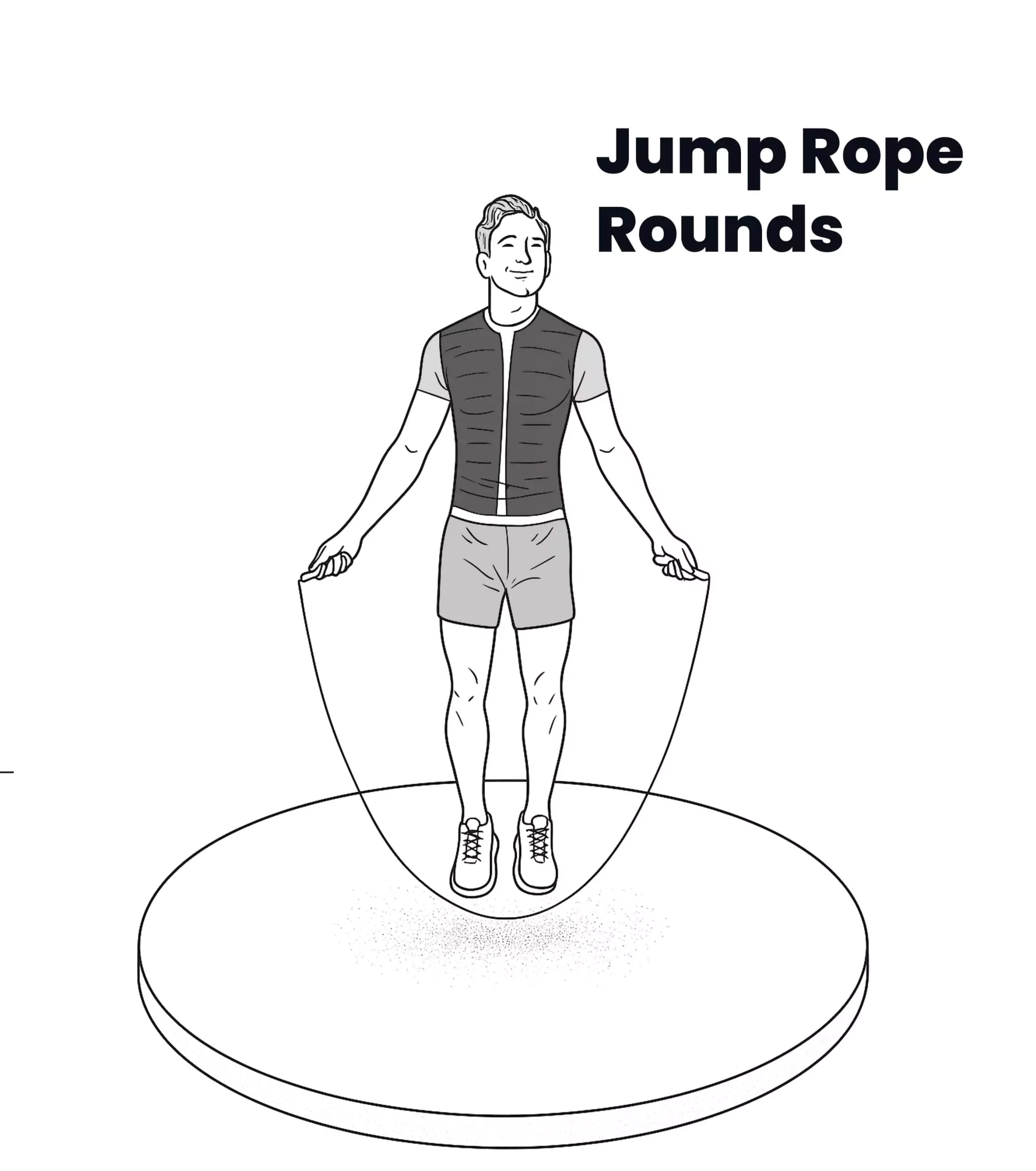 Jump Rope Rounds