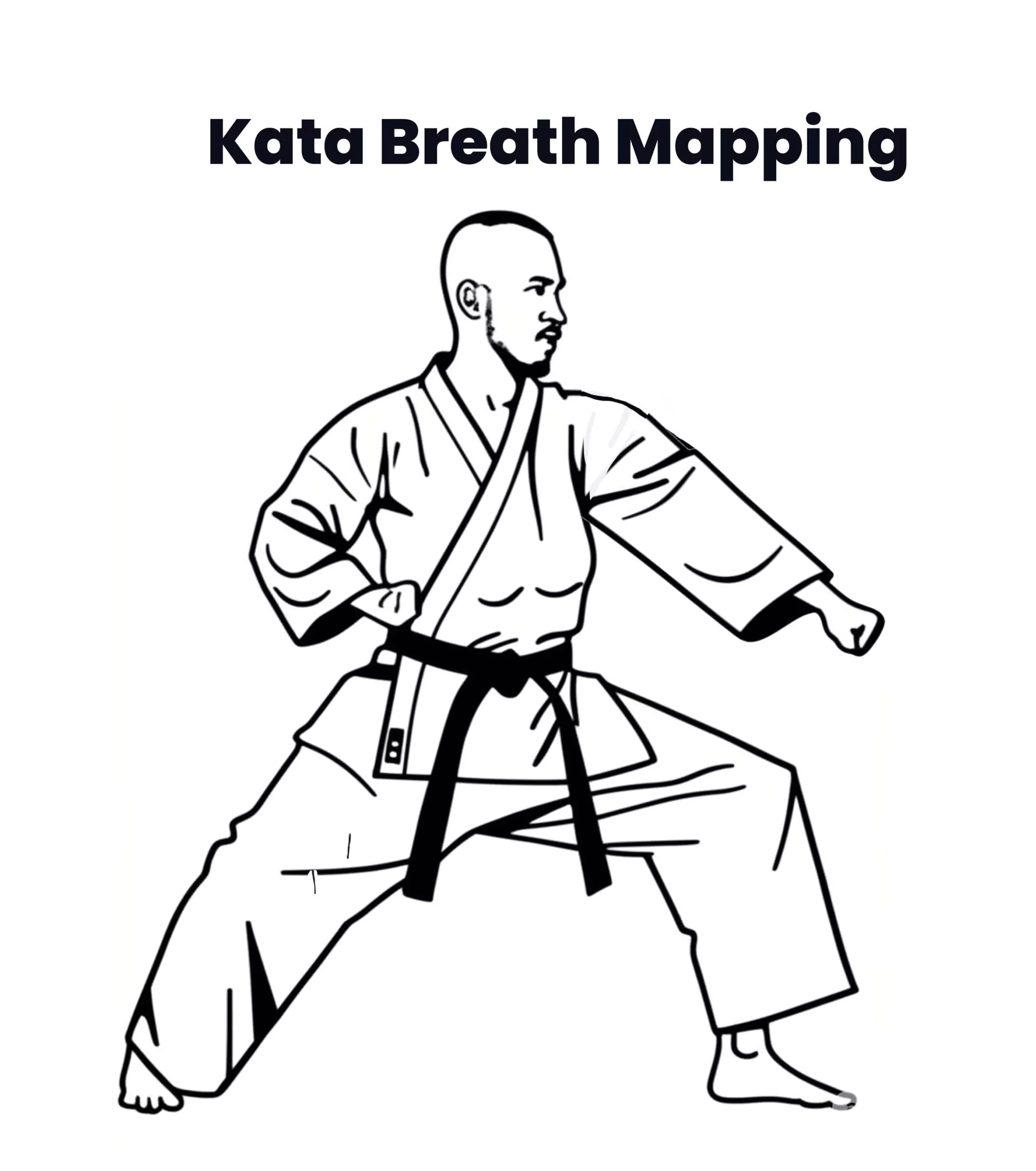 Kata Breath Mapping